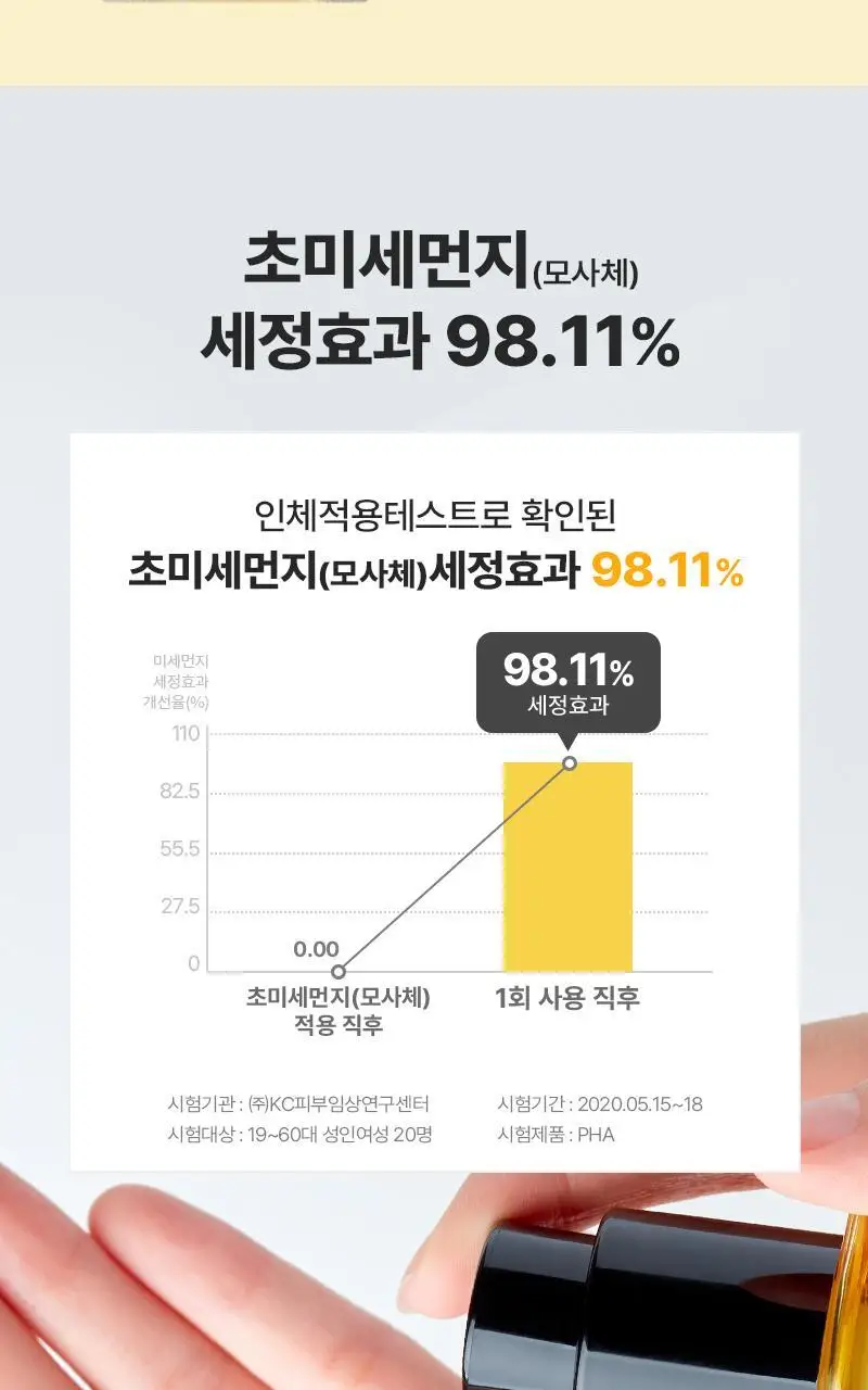 [대용량/온라인단독] 한스킨 클렌징오일&블랙헤드 민감성 PHA 400ml 상세페이지 14